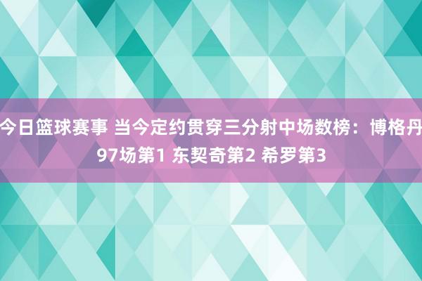 今日篮球赛事 当今定约贯穿三分射中场数榜：博格丹97场第1 东契奇第2 希罗第3